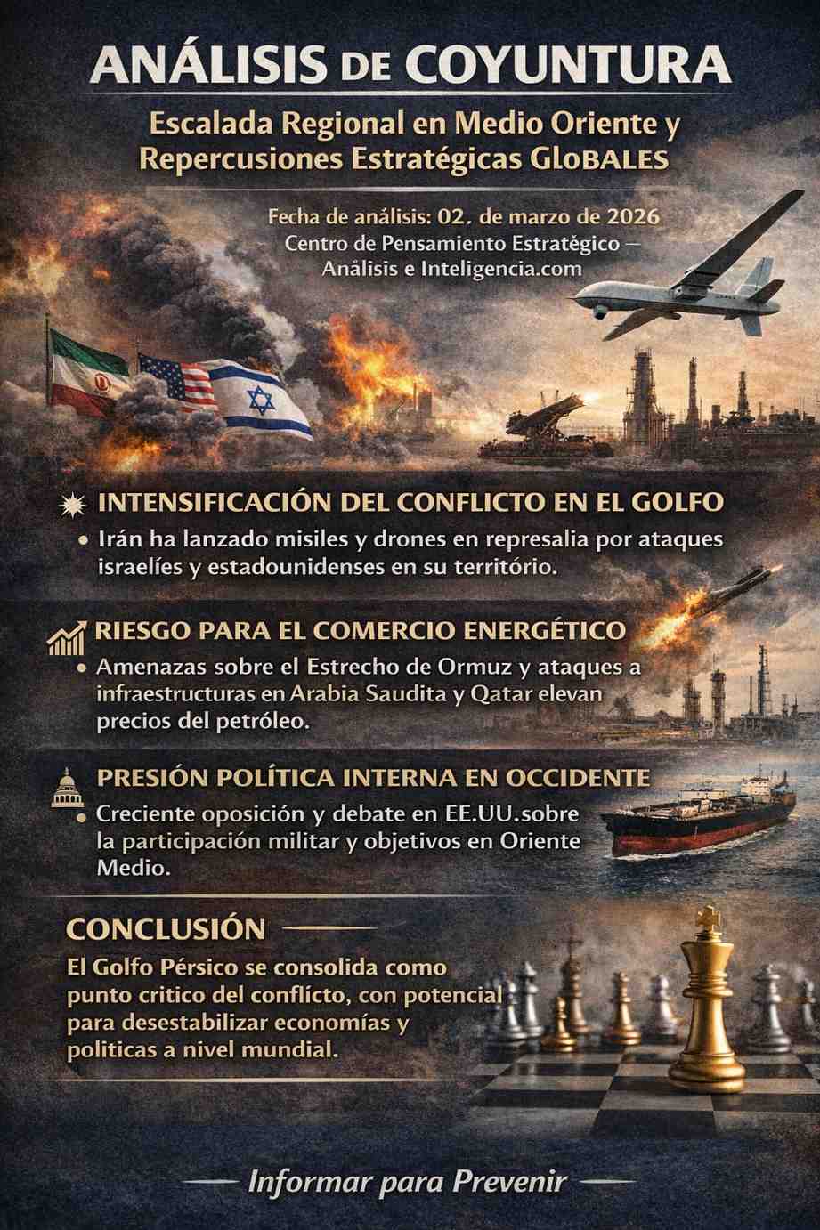 Imagen del Análisis de Coyuntura del 2 de marzo de 2026 que representa la escalada regional en Medio Oriente, con ataques militares, infraestructura energética en el Golfo Pérsico y repercusiones estratégicas globales en energía, economía y estabilidad política.