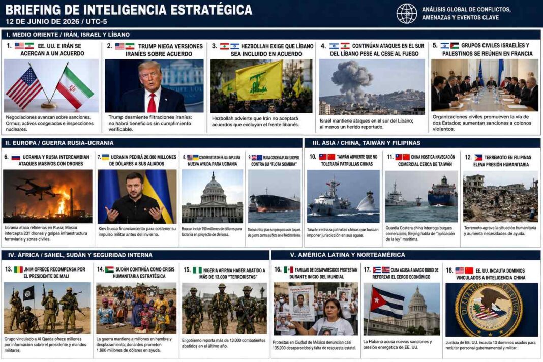DIARIO DE INTELIGENCIA ESTRATÉGICA