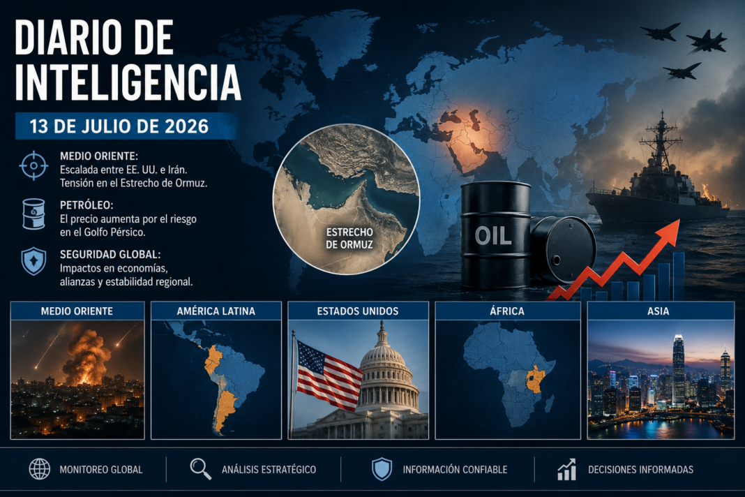 DIARIO DE INTELIGENCIA ESTRATÉGICA